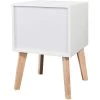 1-Drawer White Nightstand 22.4 in. H x 15.7 in. W x 15.7 in. D by ATHMILE